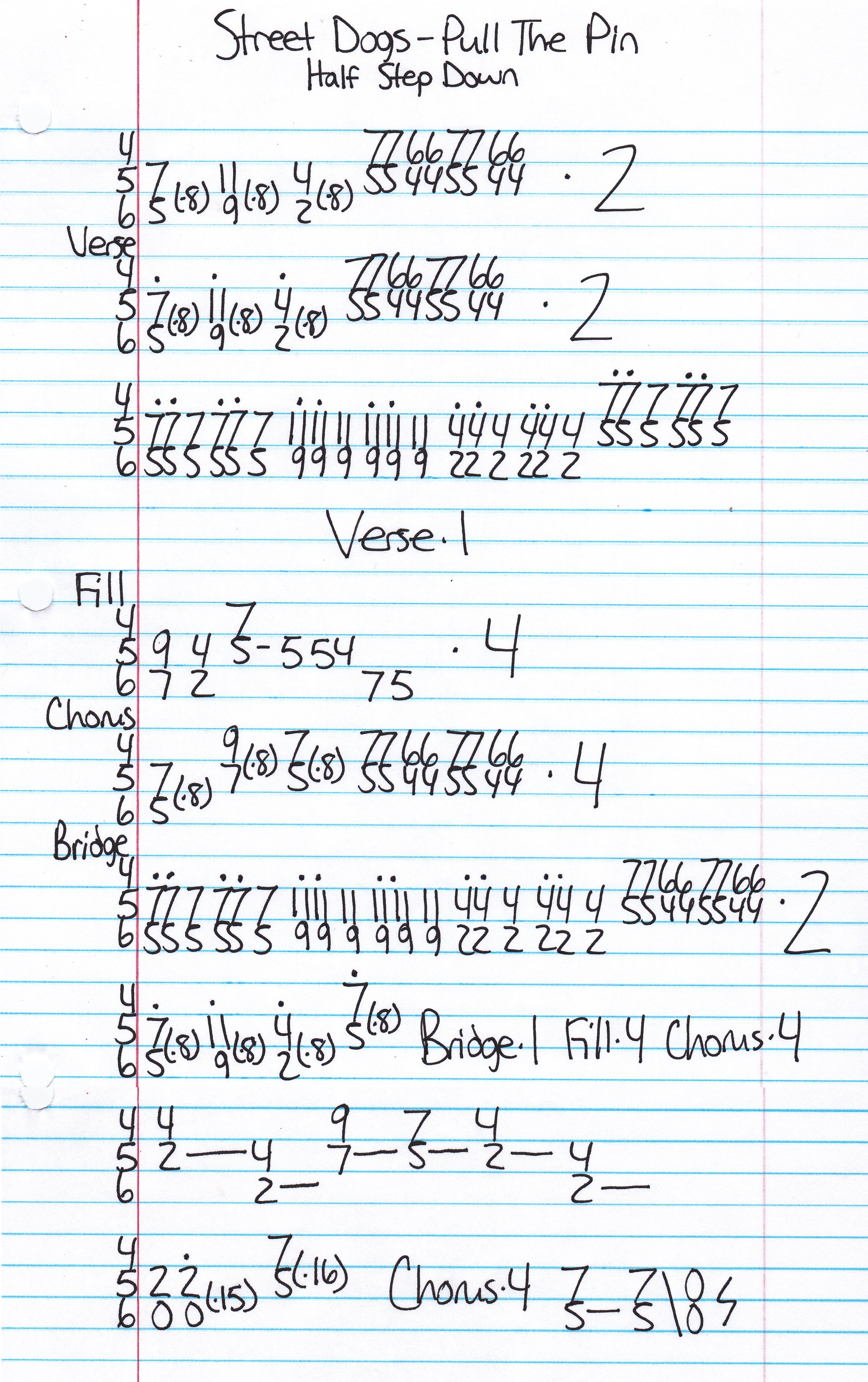 High quality guitar tab for Pull The Pin by Street Dogs off of the album Back To The World. ***Complete and accurate guitar tab!***